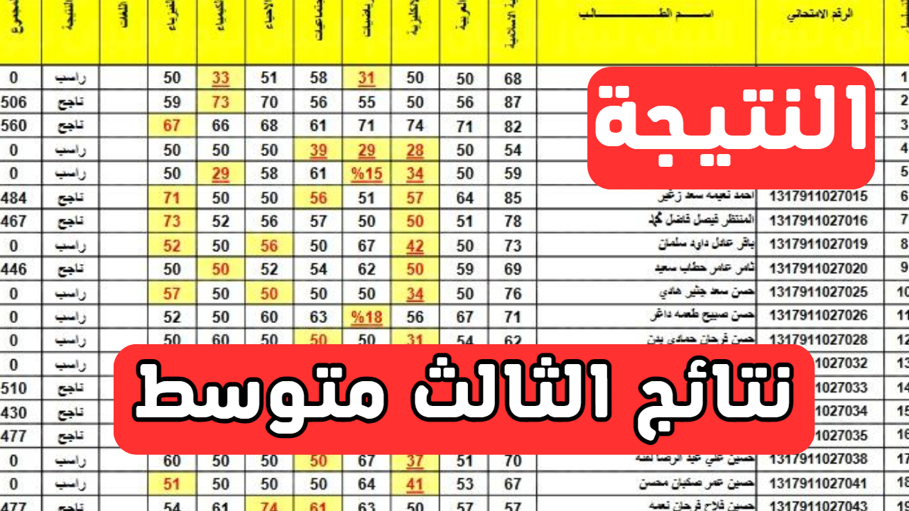 نتائج الصف الثالث المتوسط 2024 العراق بالرقم الامتحاني