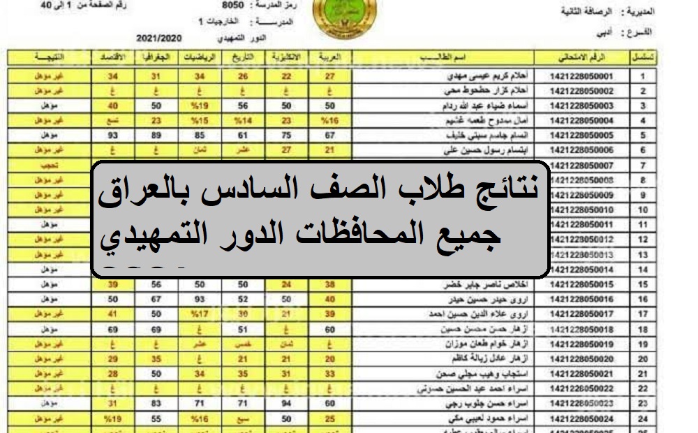 نتائج الصف السادس العراق