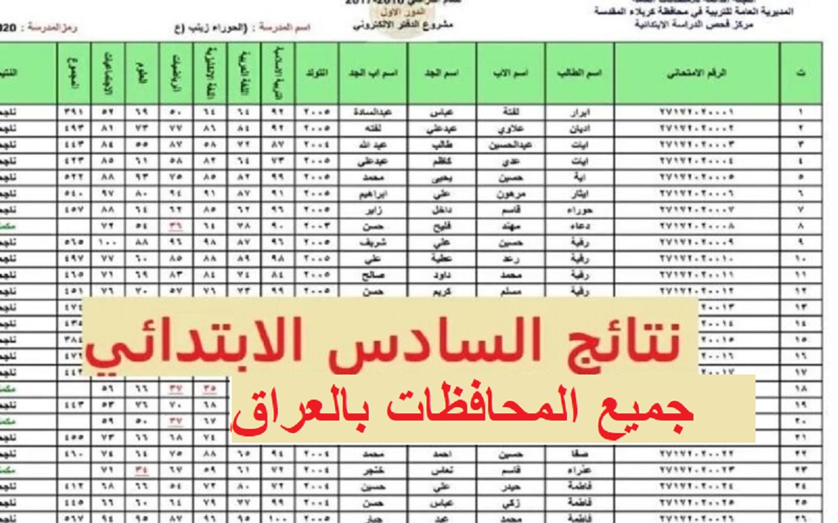 نتائج الصف السادس بالعراق