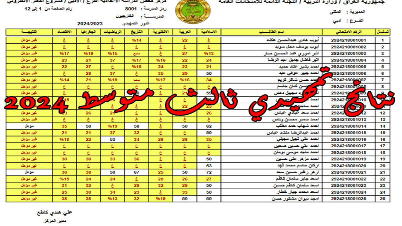 نتائج تمهيدي ثالث متوسط 2024 1