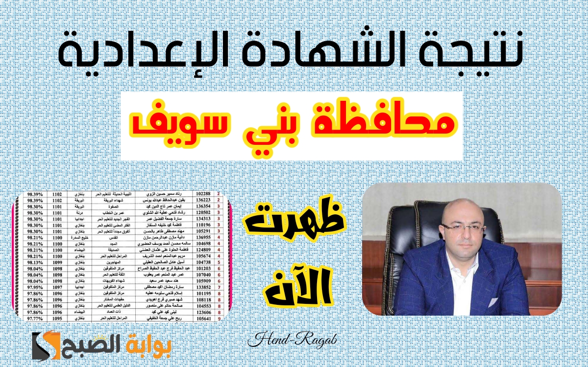 نتيجة الشهادة الإعدادية بني سويف