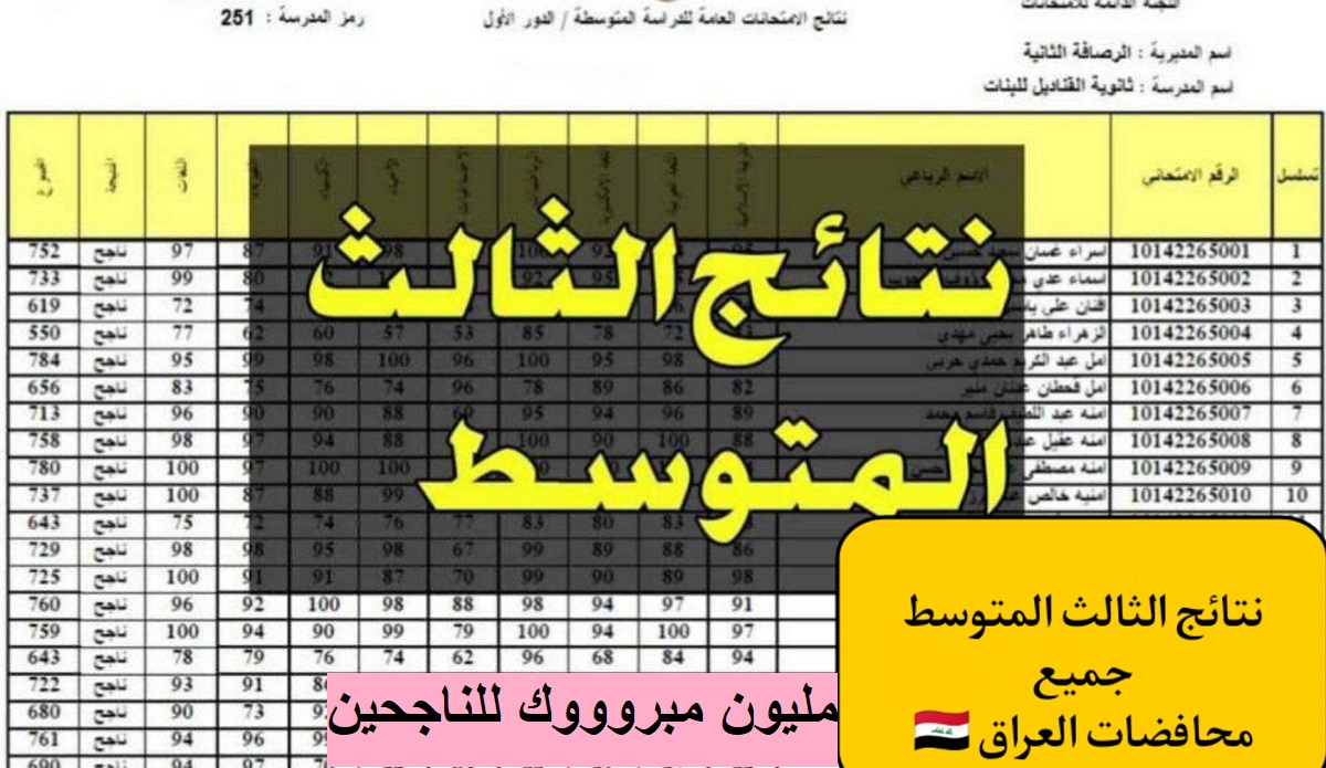 نتيجة الثالث متوسط