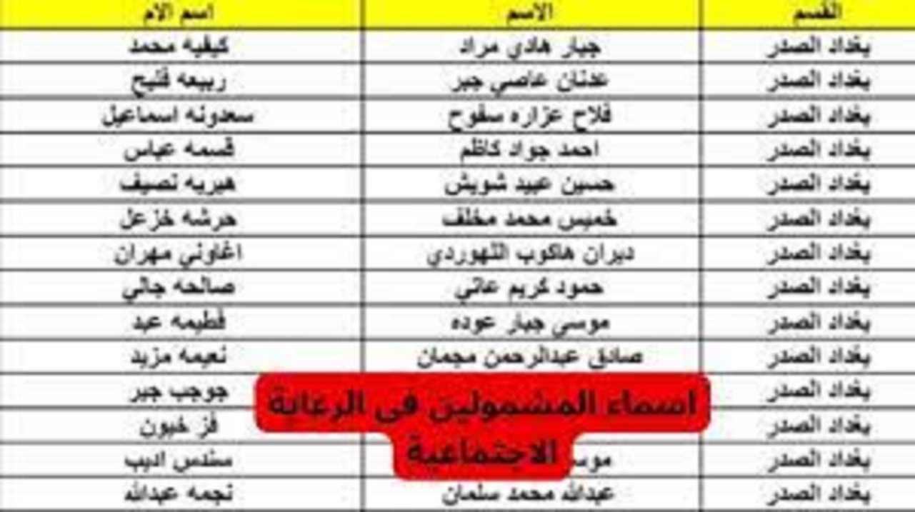 اسماء المشمولين بالرعاية الاجتماعية الوجبة السابعة