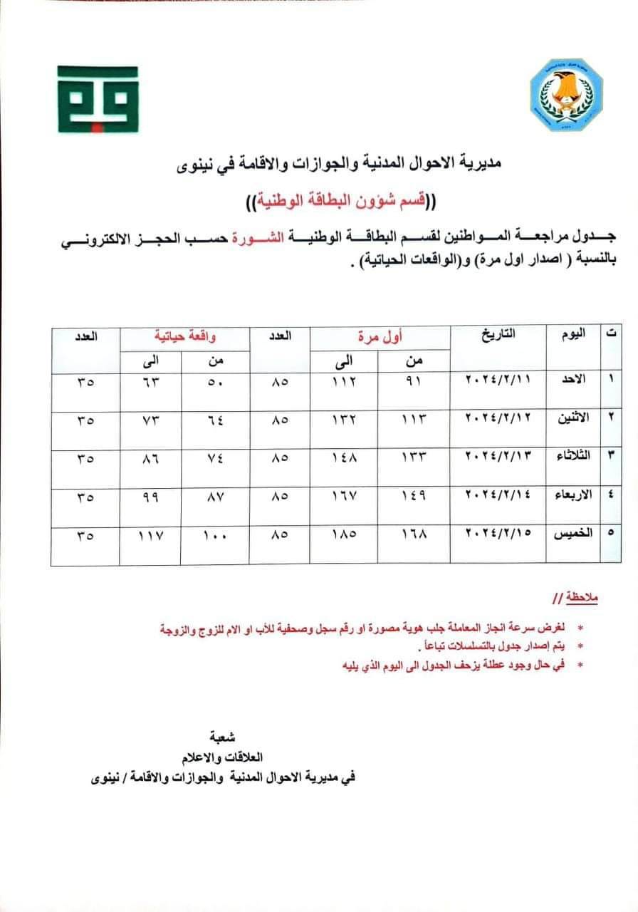 حجز موعد البطاقة الوطنية الموحدة