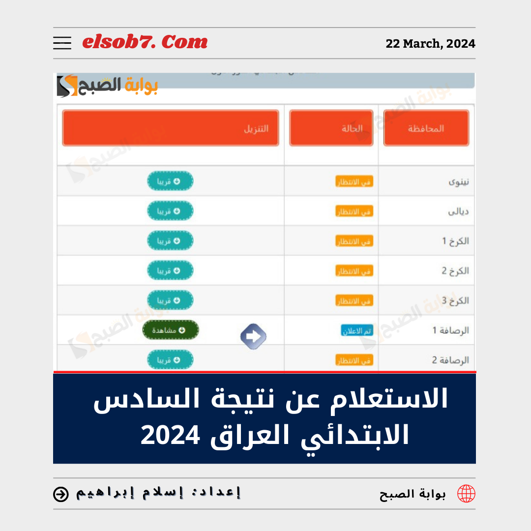 الاستعلام عن نتيجة السادس الابتدائي العراق 2024