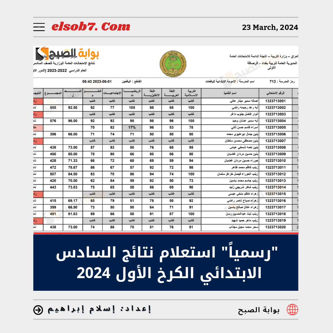 استعلام نتائج السادس الابتدائي الكرخ الاول 2024