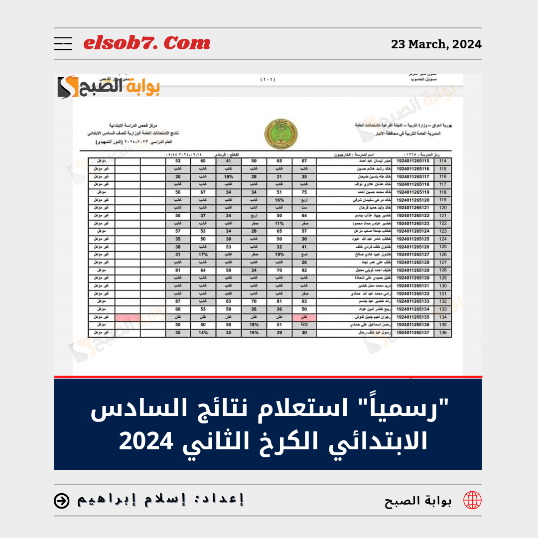 استعلام نتائج السادس الابتدائي الكرخ الثاني 2024