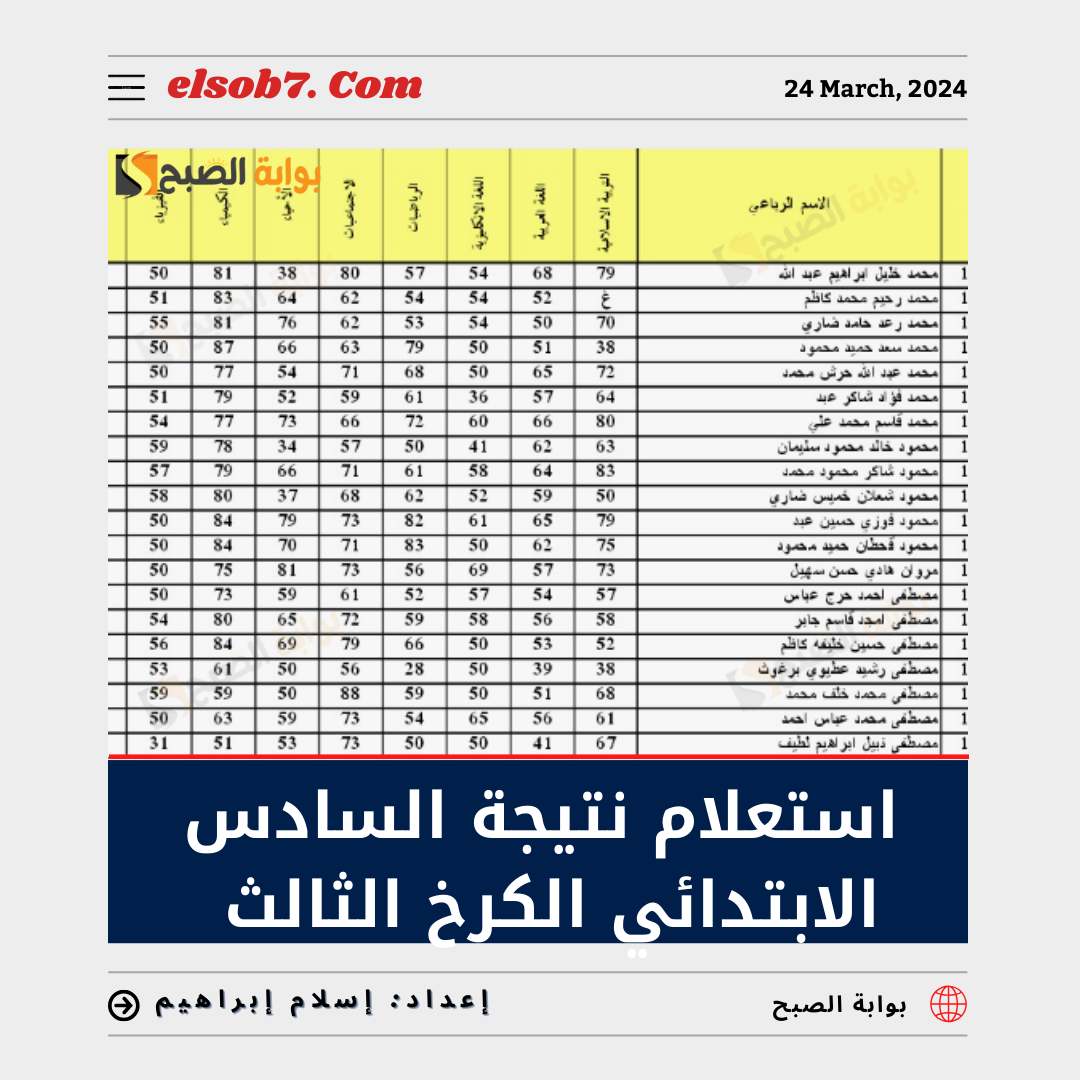 استعلام نتيجة السادس الابتدائي الكرخ الثالث 2024