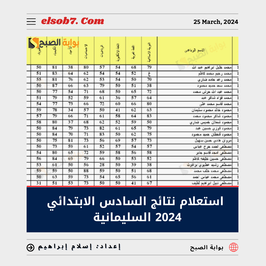 استعلام نتائج السادس الابتدائي 2024 السليمانية