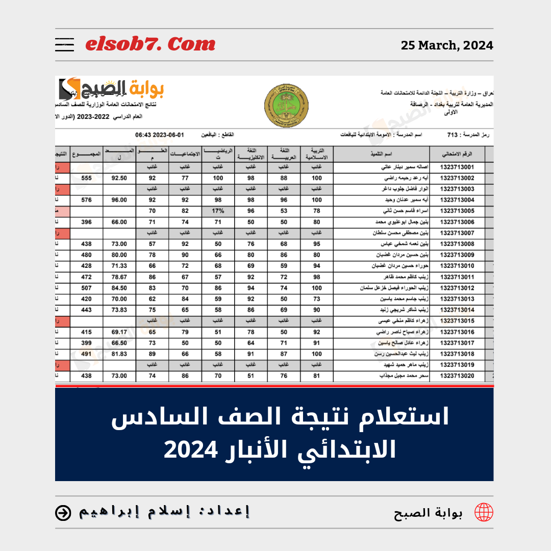 الاستعلام عن نتائج السادس الابتدائي الانبار 1445