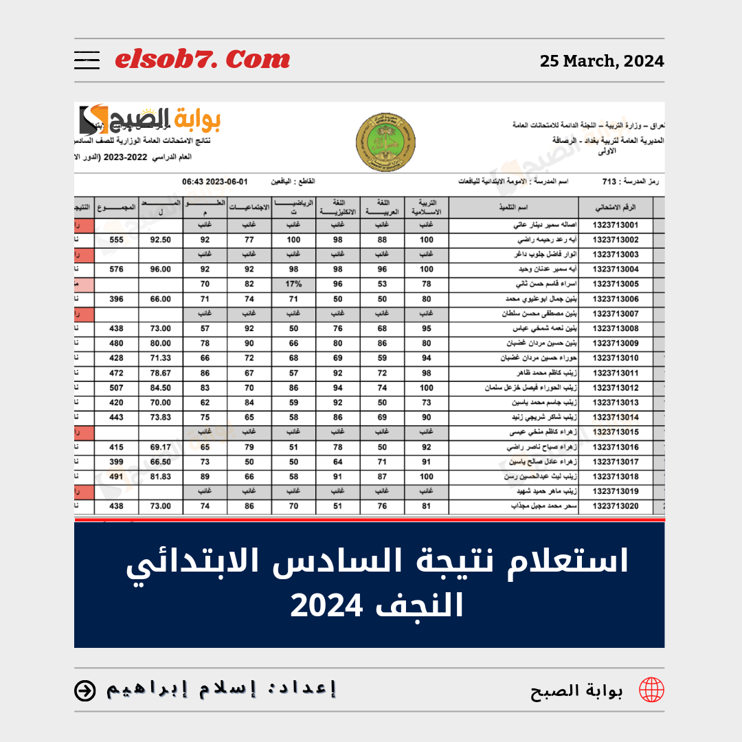 استعلام نتيجة الصف السادس الابتدائي النجف 2024