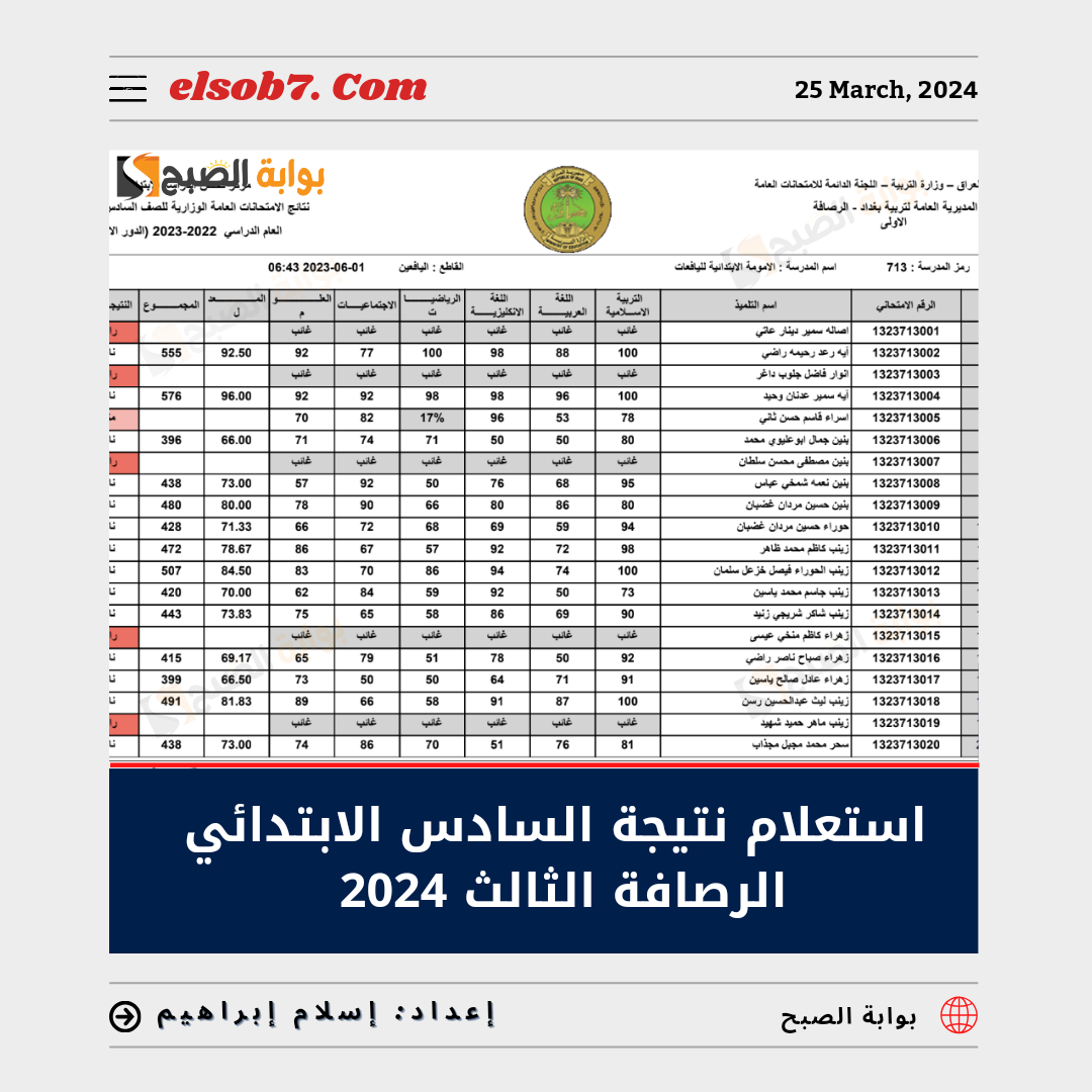 الاستعلام عن نتيجة السادس الابتدائي الرصافة الثالث
