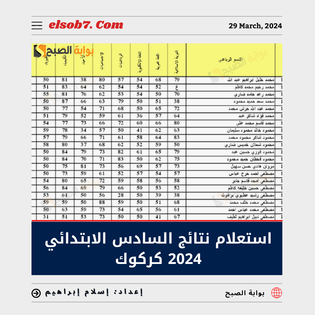 الاستعلام عن نتائج السادس الابتدائي كركوك