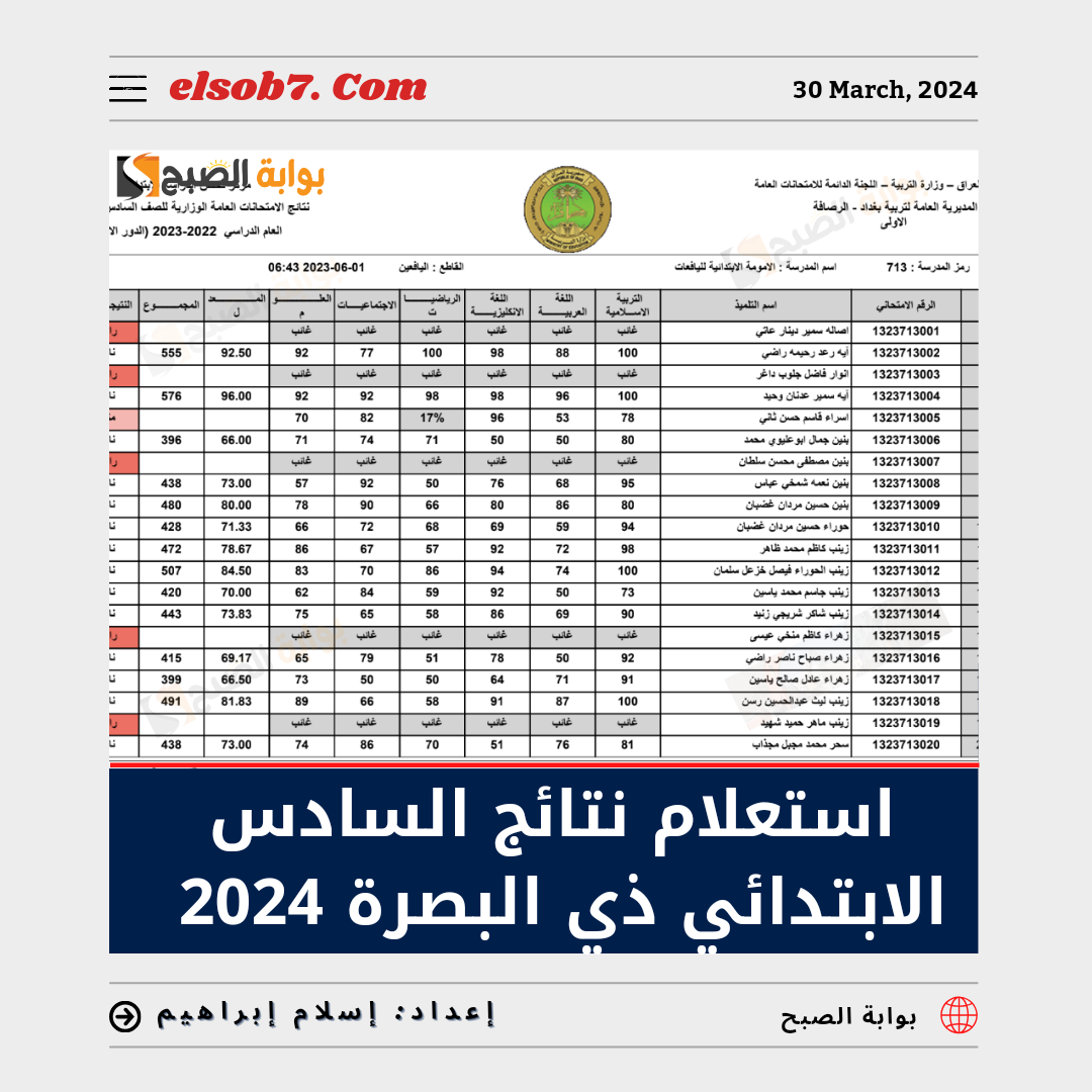 الاستعلام عن نتيجة السادس الابتدائي البصرة 2024