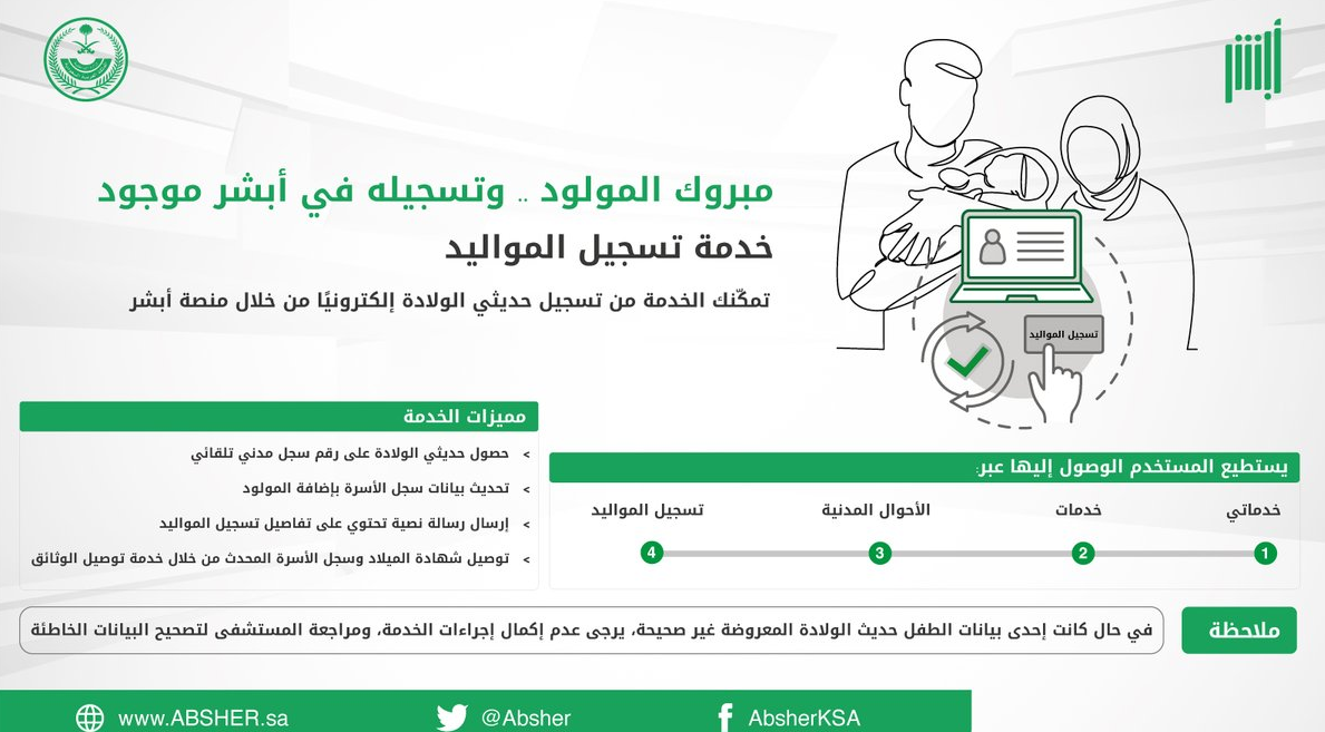 كيفية تسجيل المواليد عبر أبشر 1445 وشروط التوثيق ورسوم غرامة تأخير