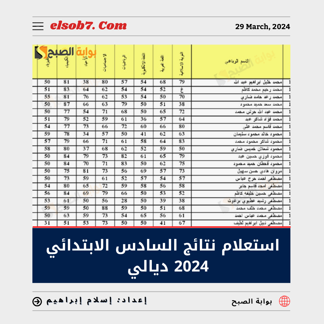 الاستعلام عن نتائج السادس الابتدائي ديالي