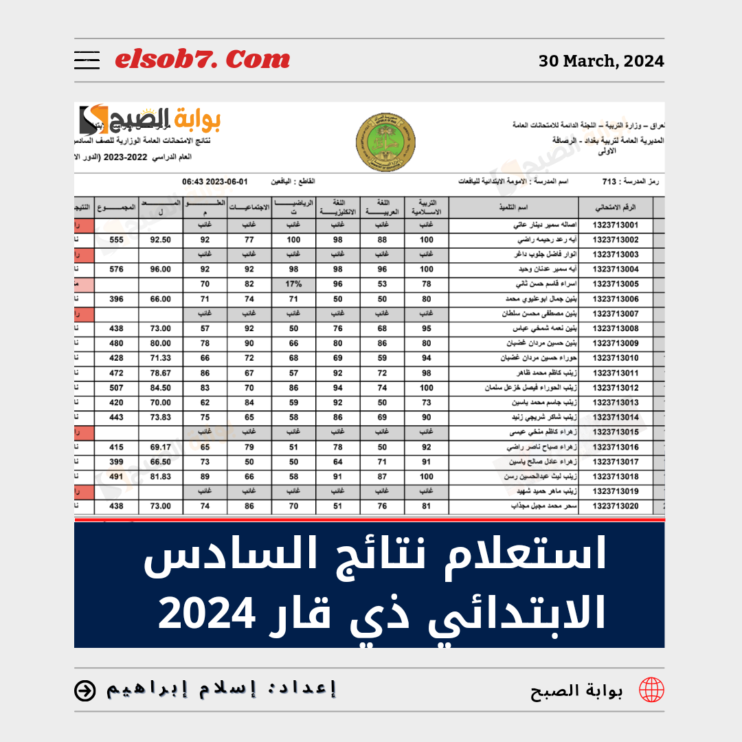 استعلام نتائج السادس الابتدائي ذي قار 2024