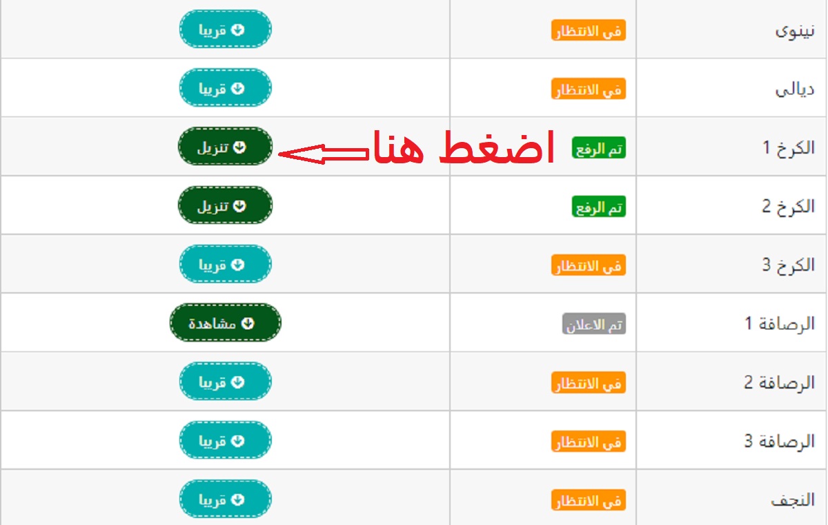 "من هنا PDF".. احصل على نتائج السادس الابتدائي بشكل مباشر في الرصافة 1 والكرخ الأولى والثانية