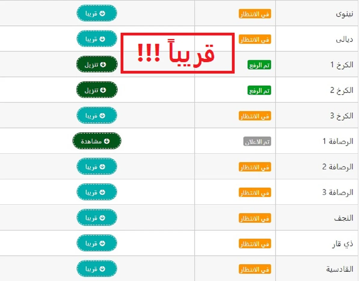 نتائج السادس الابتدائي 2024 ذي قار