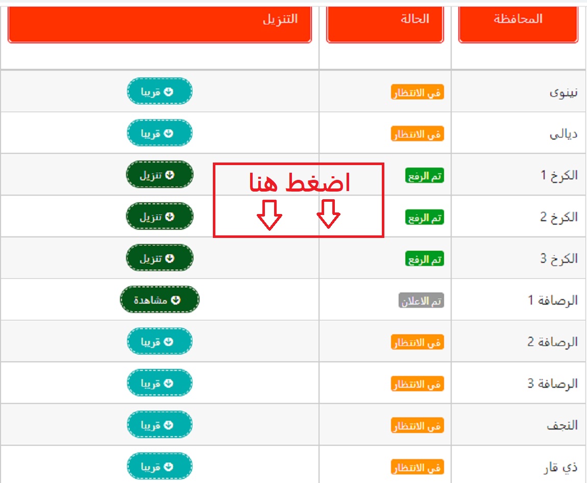رابط نتائج السادس الابتدائي الكرخ 3 للاستعلام بالاسم فقط.. "ظهرت رسمياً PDF"
