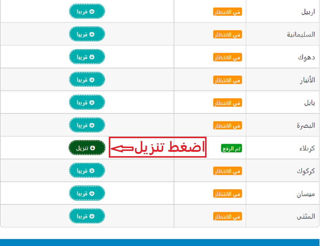 "هسه طلعت".. رابط نتائج السادس الابتدائي 2024 في العراق "اعرف مجموع الدرجات والنسبة المئوية"
