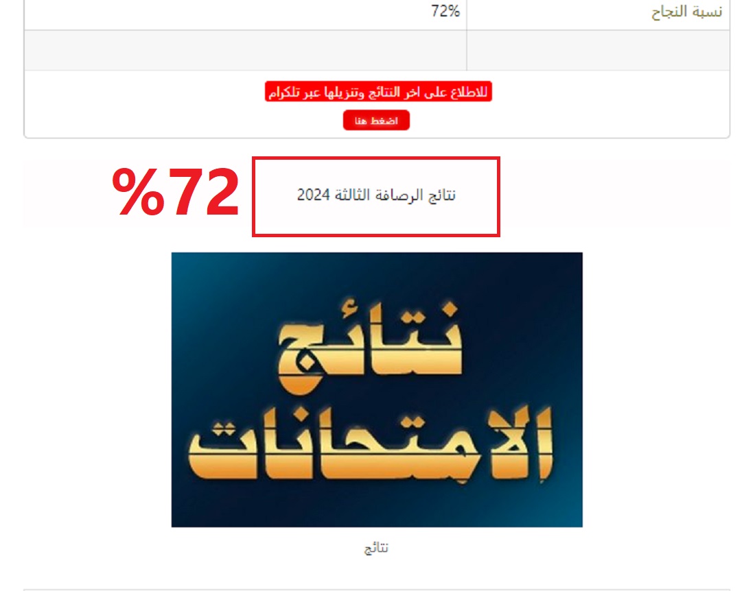 "نسبة النجاح 72%".. رابط استعلام عن نتائج السادس الابتدائي الرصافة الثالثة العراق 2024