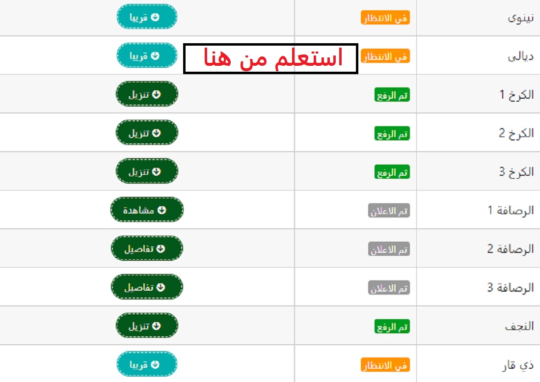 نتائج السادس الابتدائي ديالي 2024 في العراق "رابط استعلام مباشر"