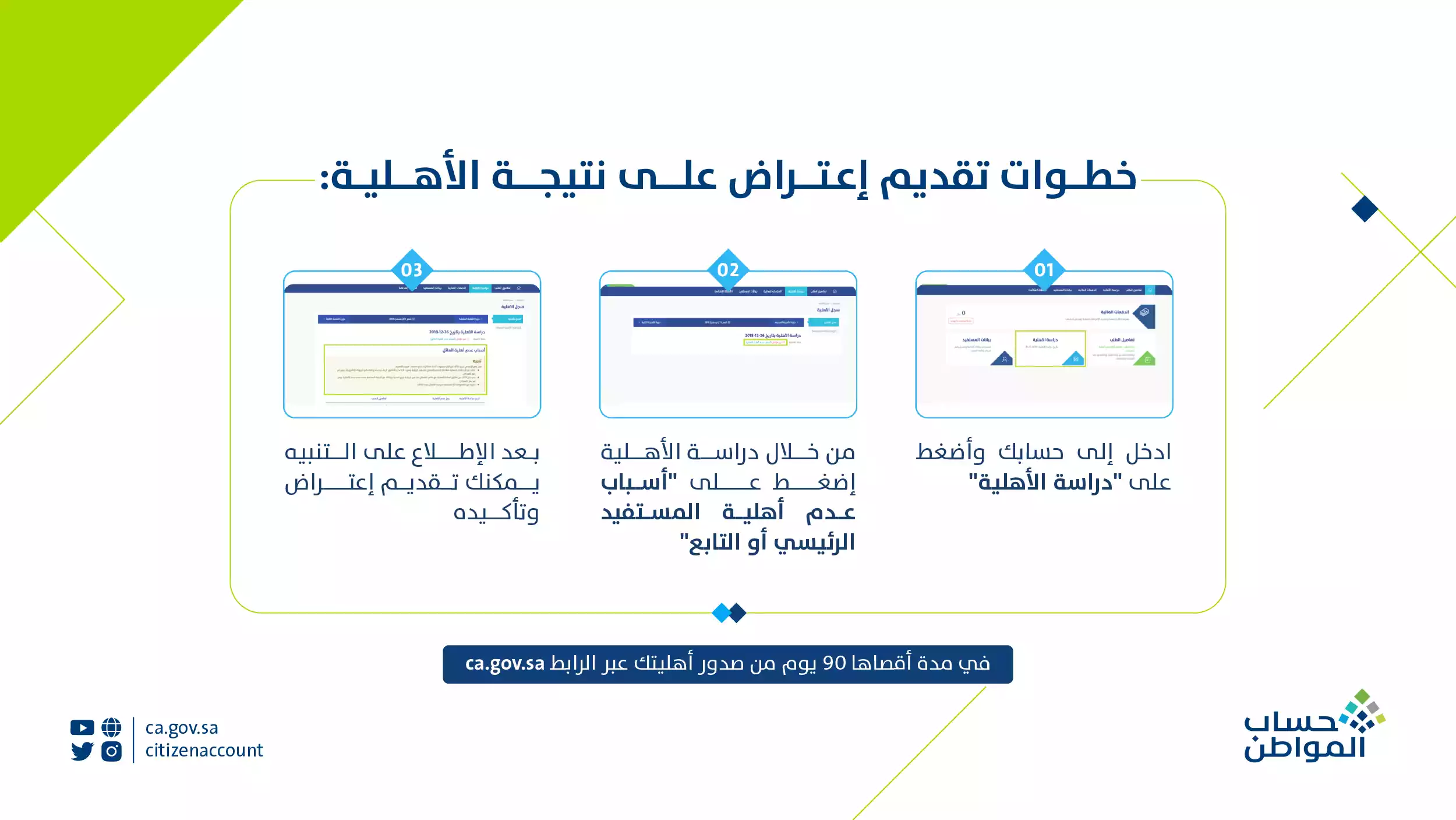 موعد نزول دفعة 78 حساب المواطن وطلب تقديم اعتراض على الأهلية