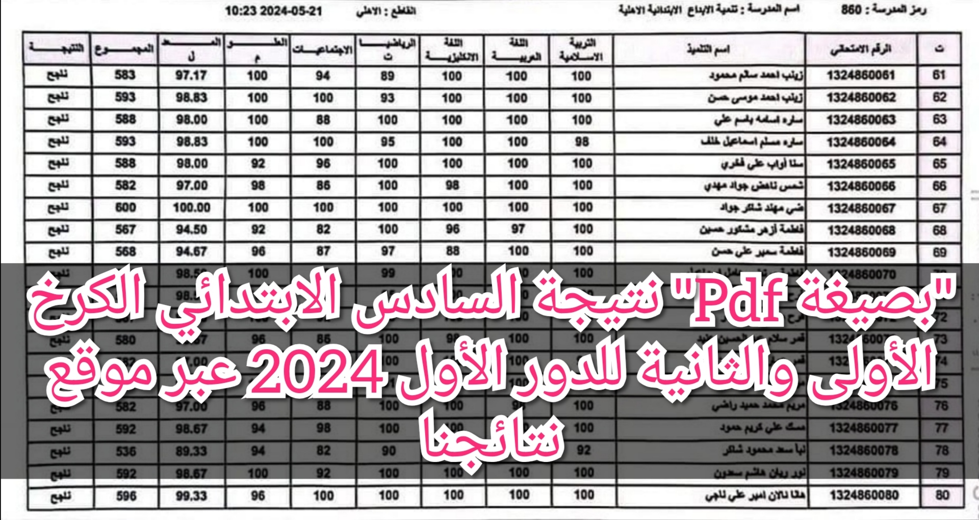 نتيجة السادس الابتدائي الكرخ الأولى والثانية