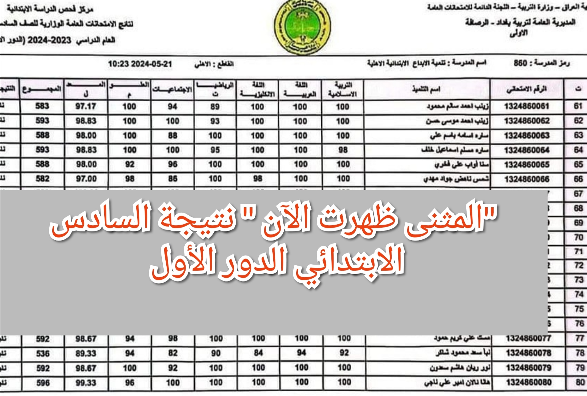 نتيجة السادس الابتدائي المثنى