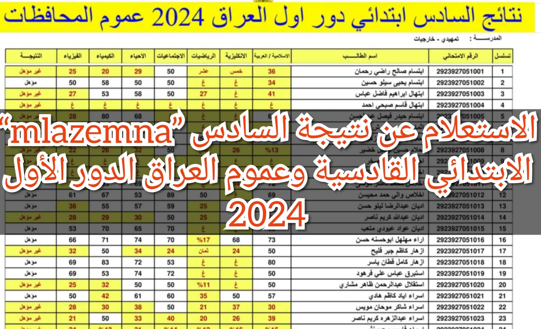 نتيجة السادس الابتدائي القادسية