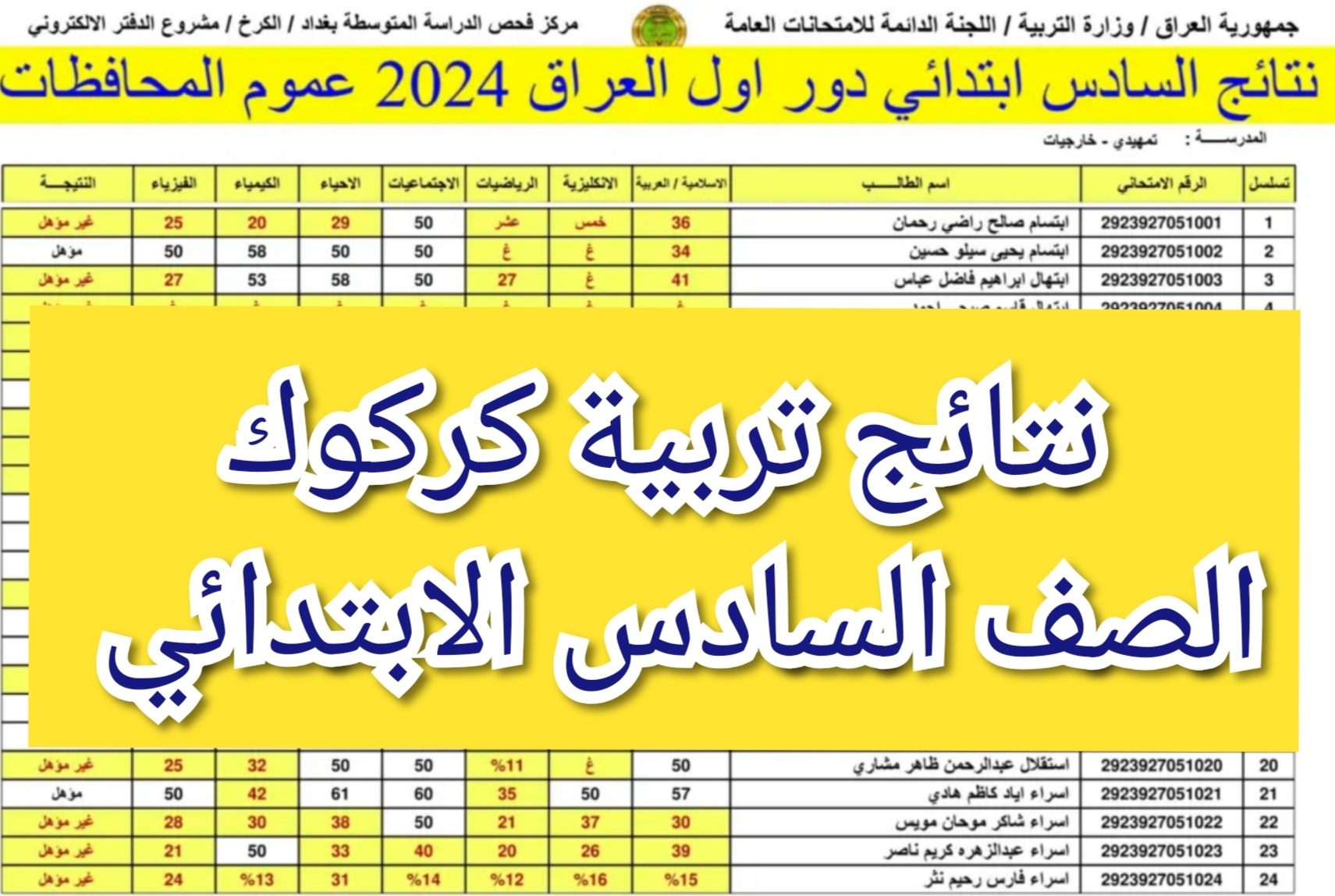 نتائج السادس الابتدائي كركوك