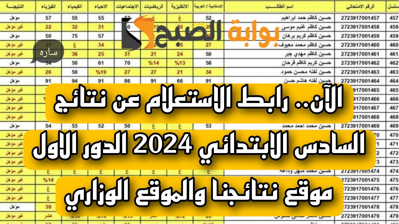 الآن.. رابط الاستعلام عن نتائج السادس الابتدائي 2024 الدور الاول موقع نتائجنا والموقع الوزاري