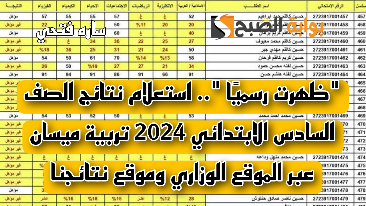 "ظهرت رسميًا ".. استعلام نتائج الصف السادس الابتدائي 2024 تربية ميسان عبر الموقع الوزاري وموقع نتائجنا