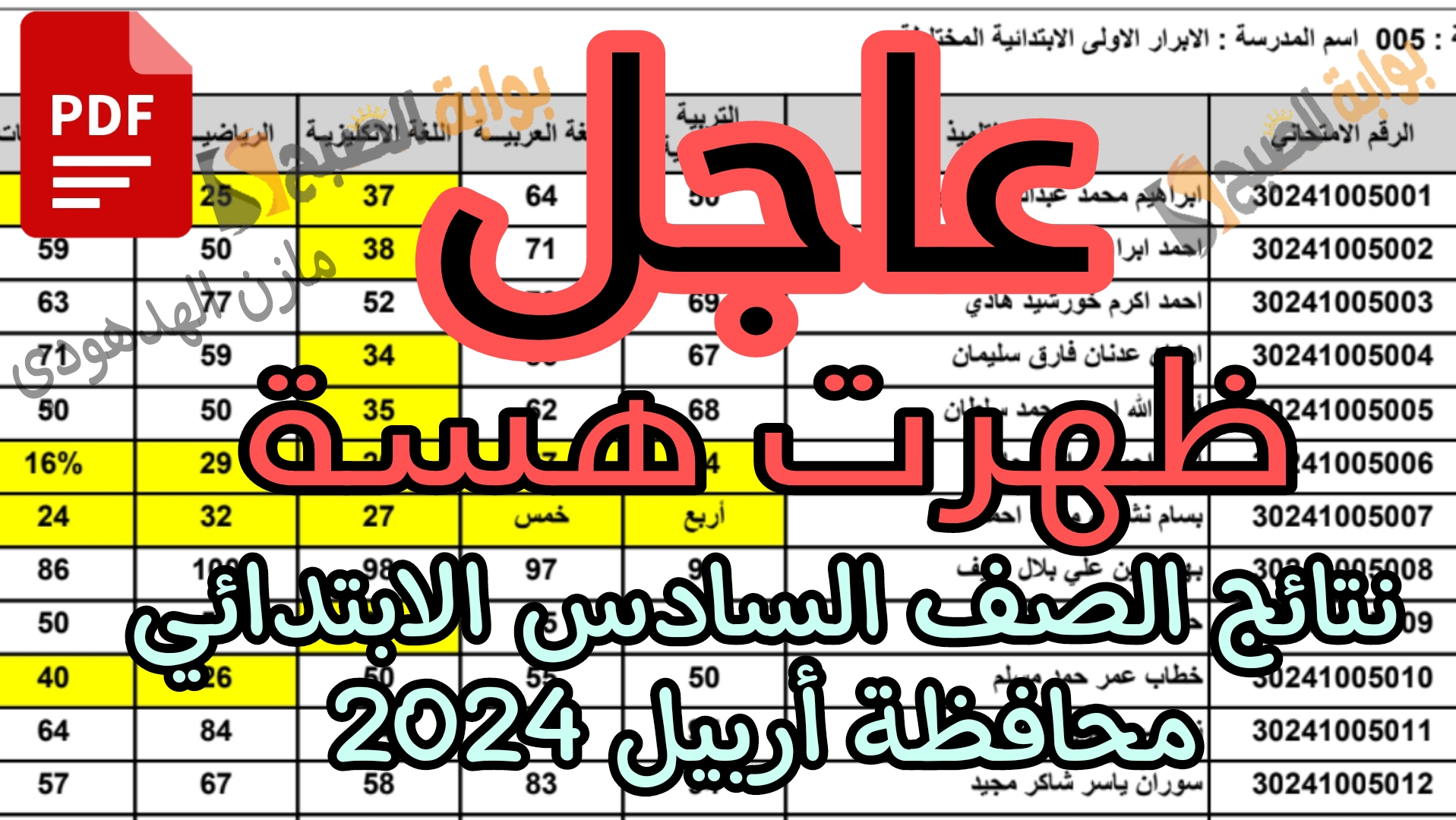نتائج الصف السادس الابتدائي أربيل 2024