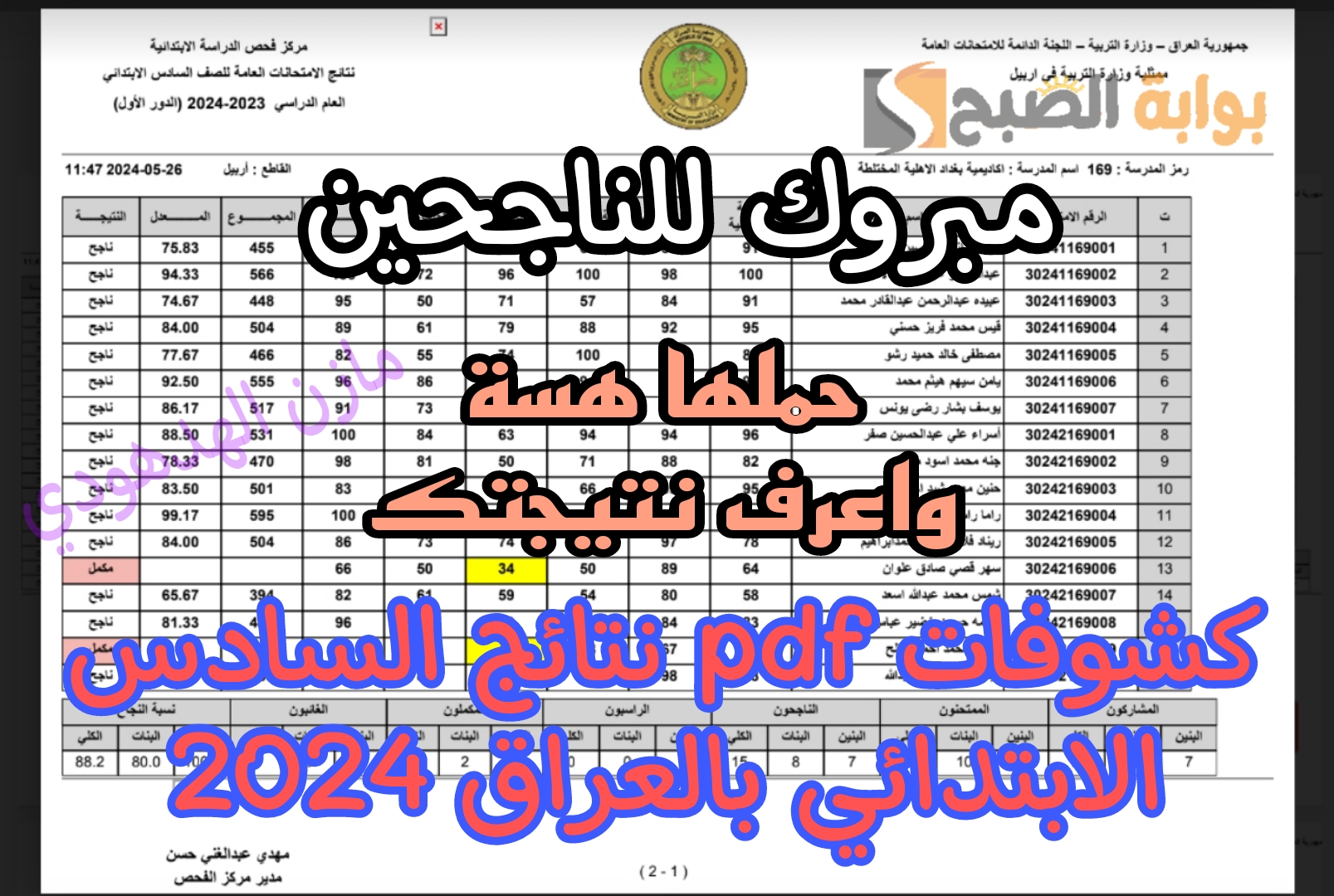 نتائج السادس الابتدائي بالعراق 2024
