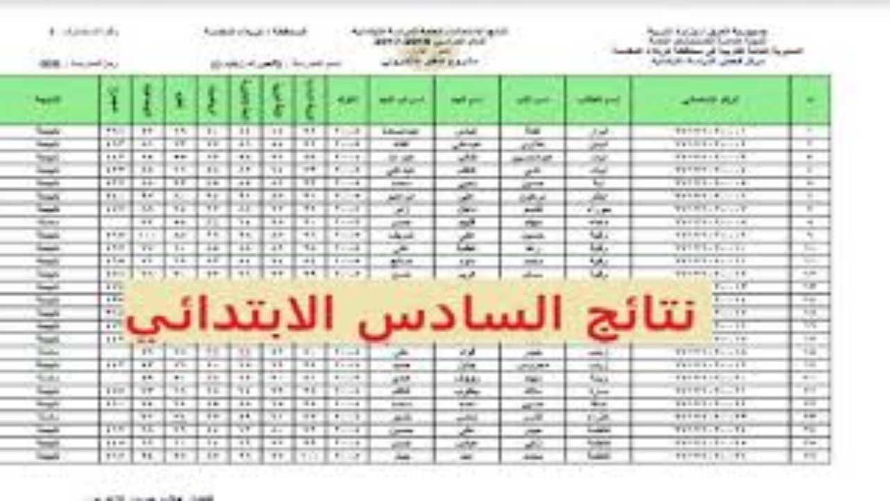 نتائج الصف السادس الابتدائي