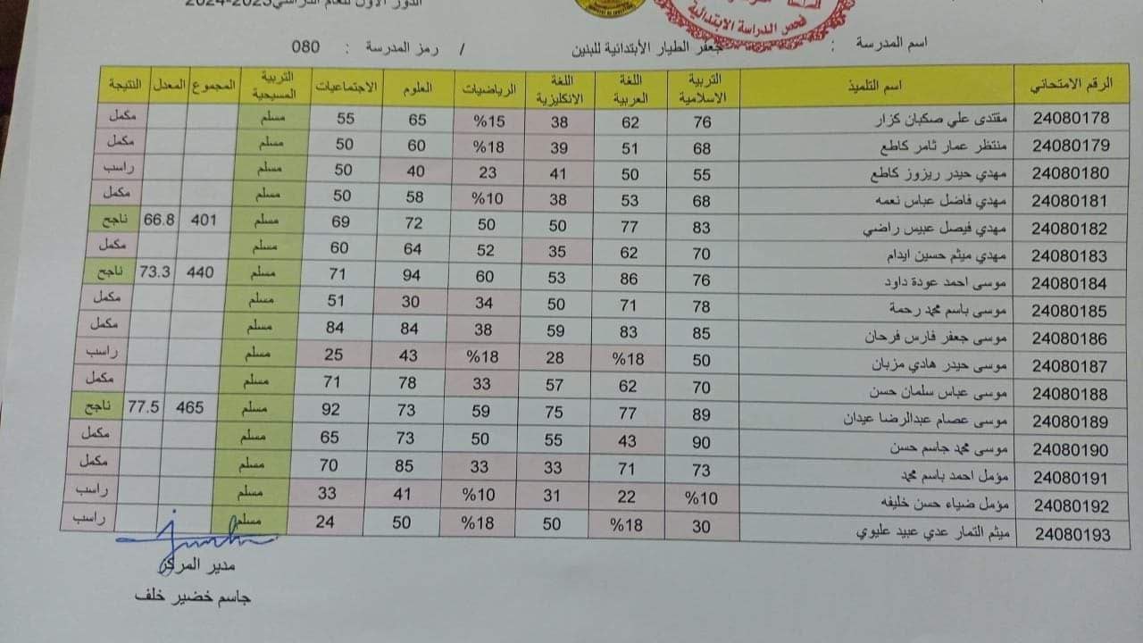 f692d3e7 f8dc 4c0b 8a7d 4bc298d6eec4