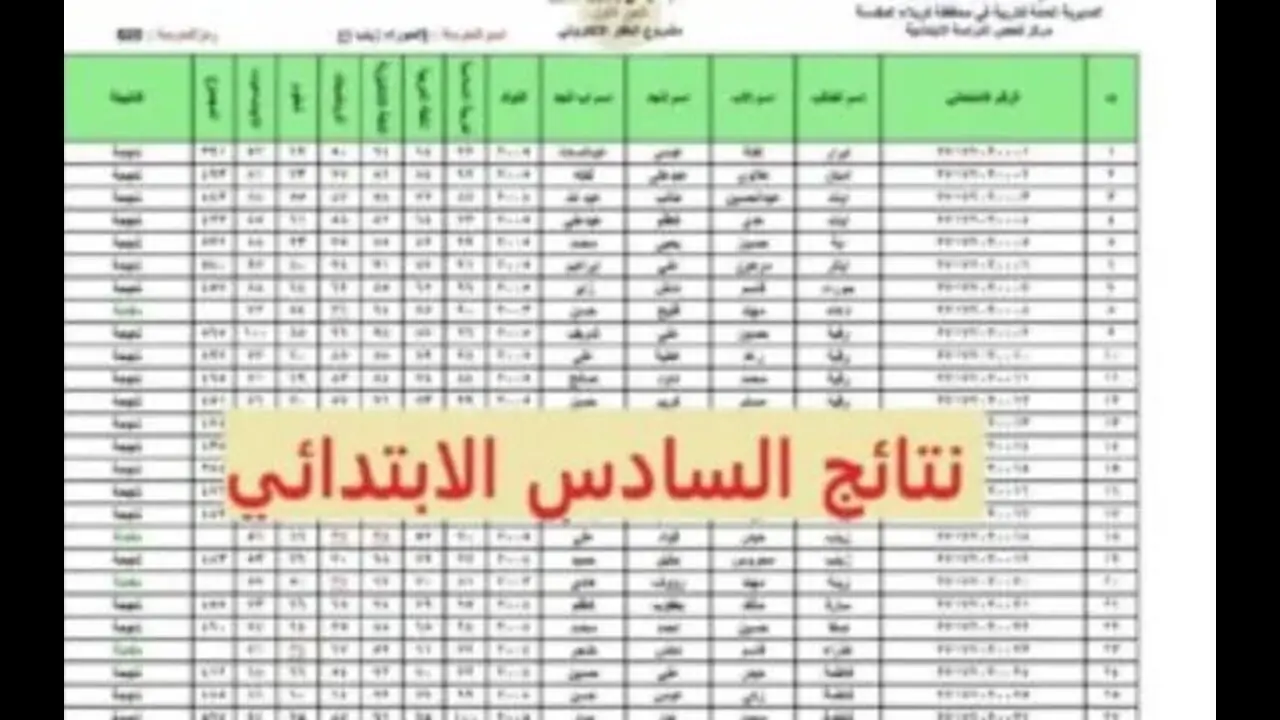 نتائج السادس الابتدائي العراق