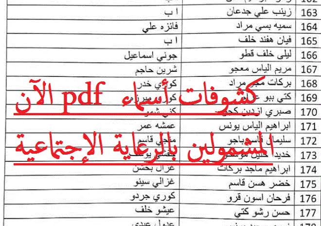 اسماء المشمولين بالرعاية الاجتماعية الوجبة الاخيرة 2024