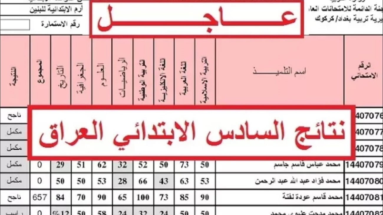 رابط نتيجة السادس الابتدائي اربيل الدور الأول 2024 