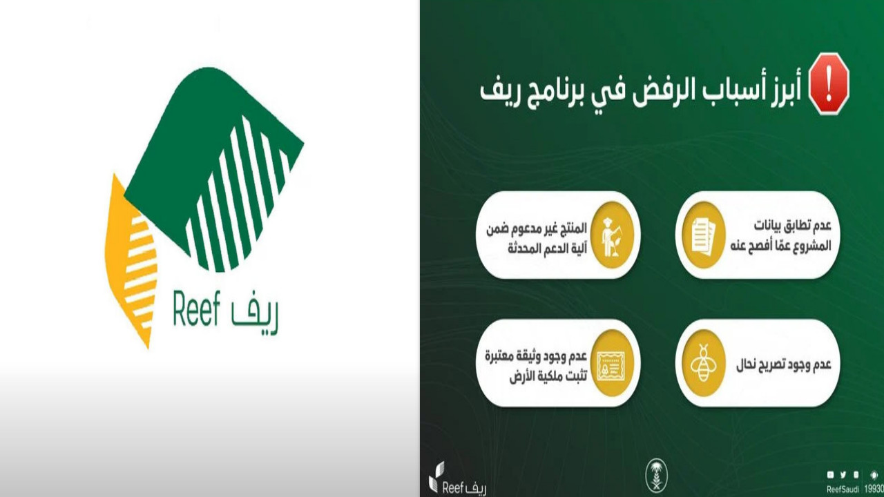 أسباب عدم أهلية دعم ريف