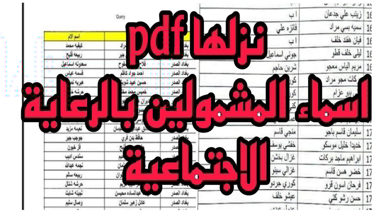 اسماء المشمولين بالرعاية الاجتماعية