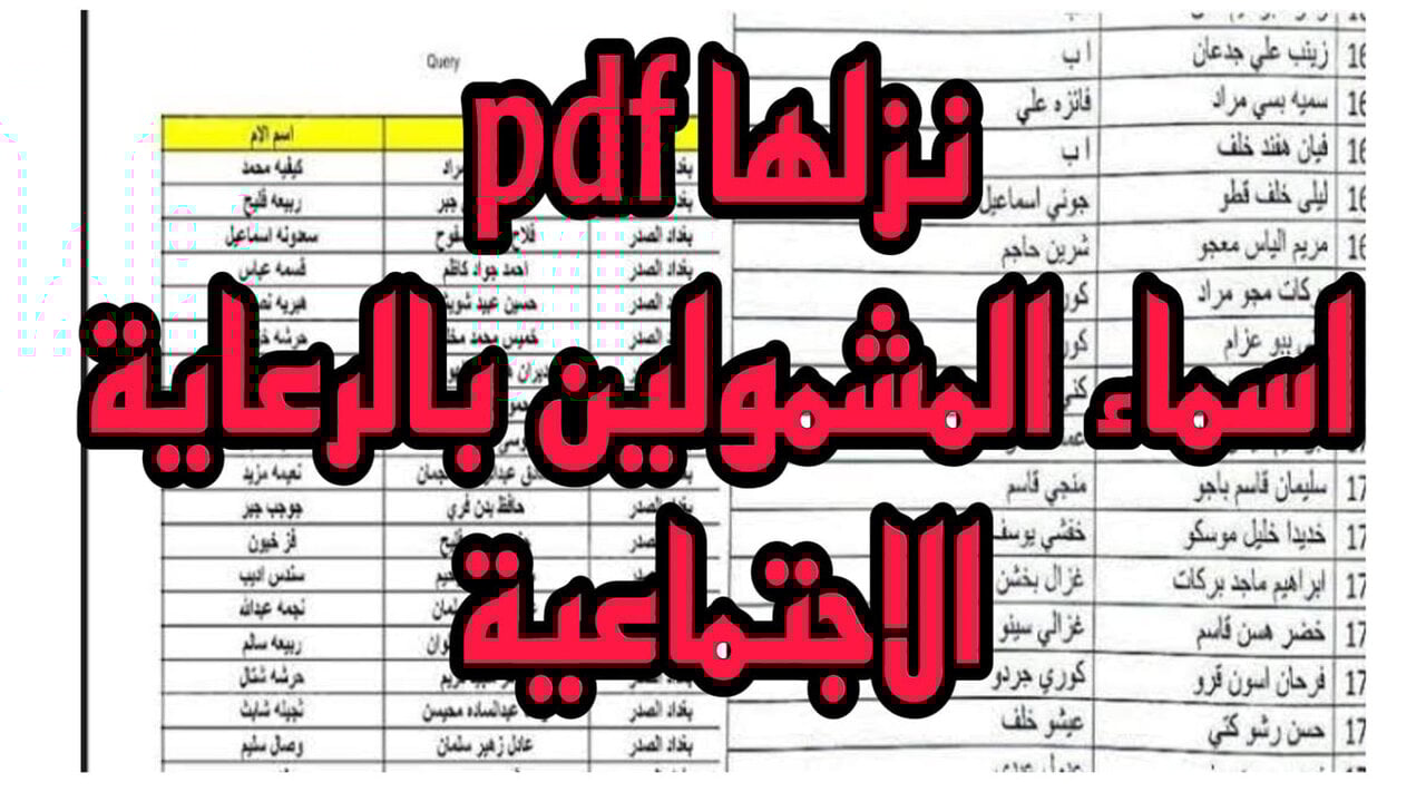أسماء المشمولين بالرعاية الاجتماعية