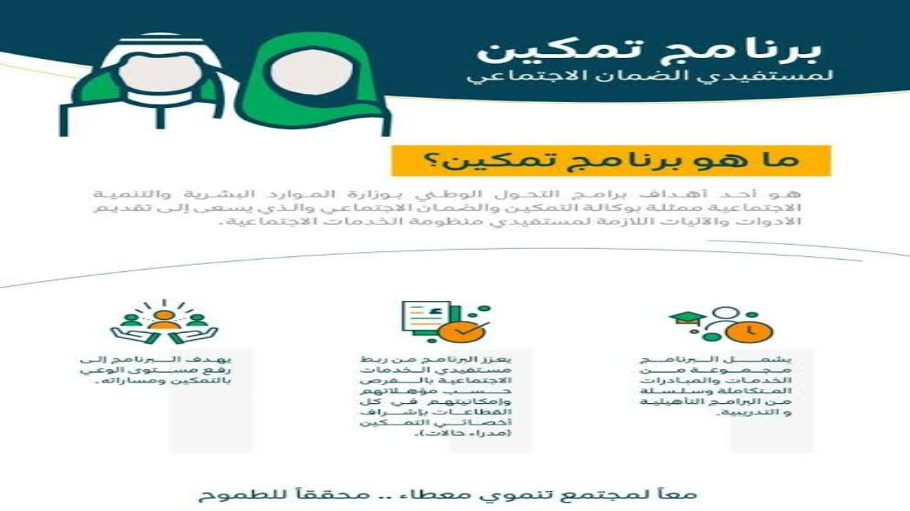 أهداف برنامج تمكين