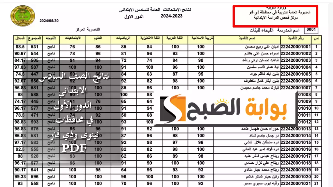 نتائج الصف السادس الابتدائي الدور الأول في محافظات نينوى وذي قار تنزيل pdf بسرعة وسهولة