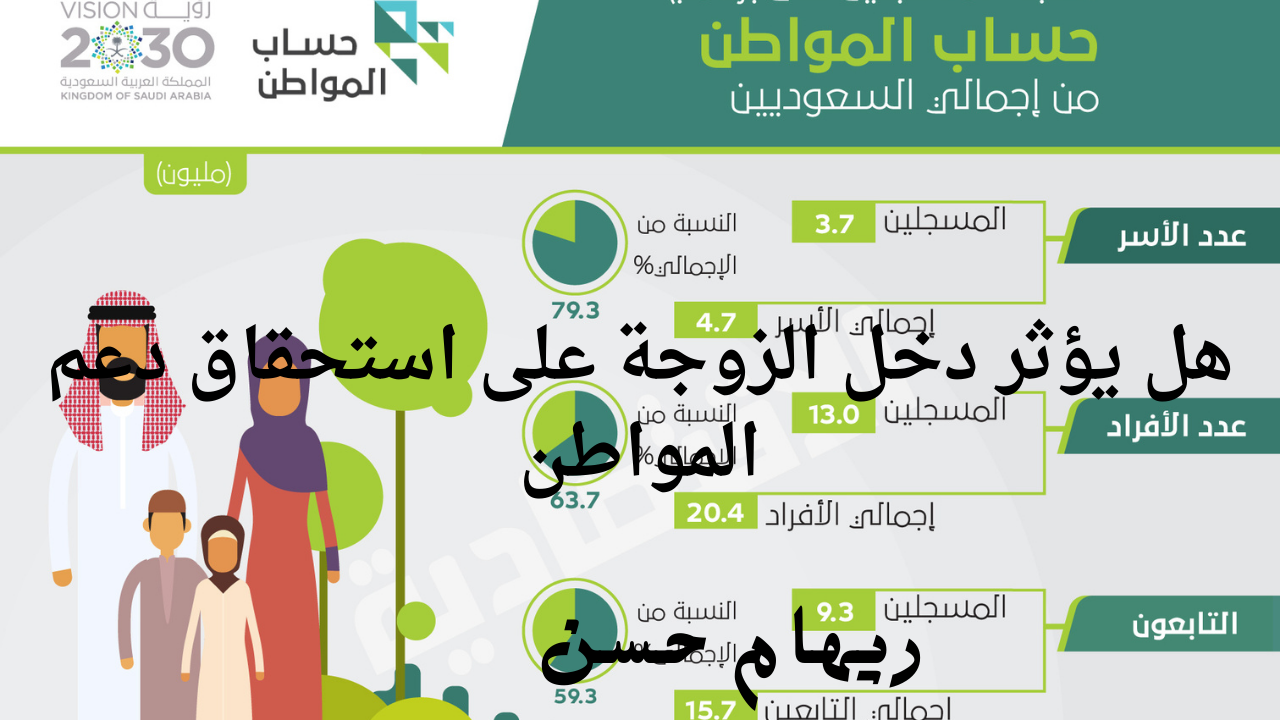 حساب المواطن