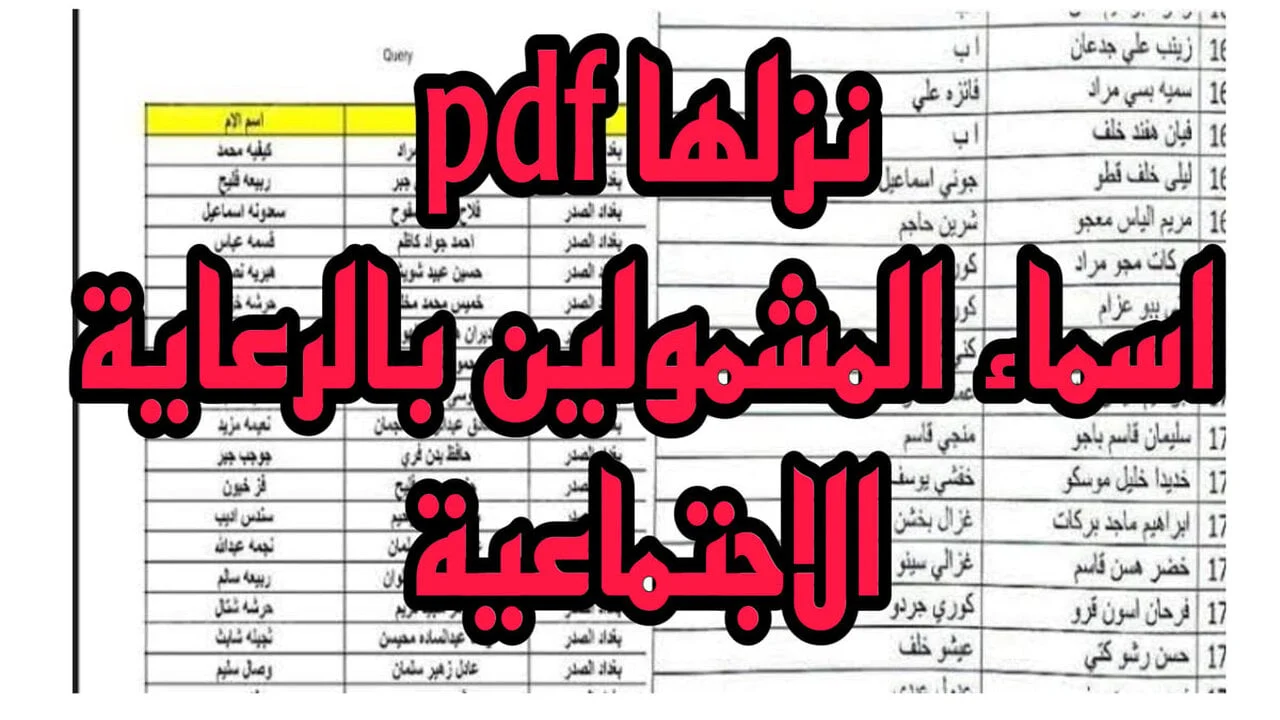 اسماء المشمولين بالرعاية الاجتماعية