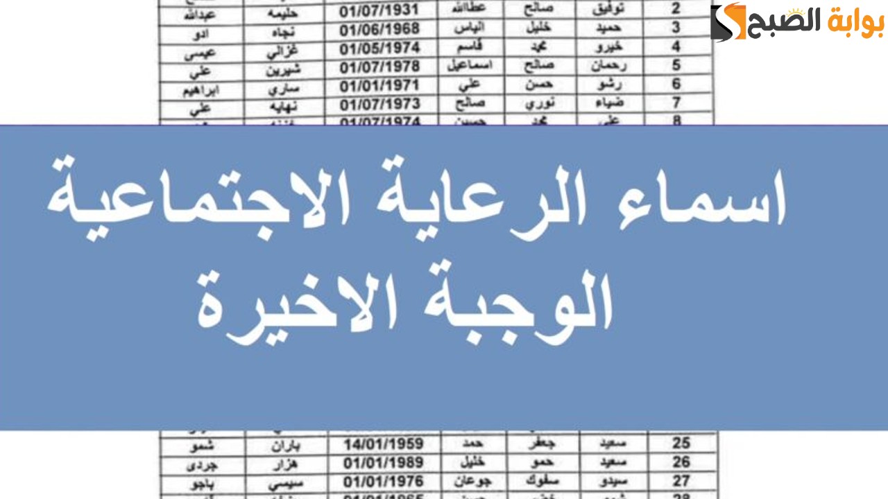 اسماء المشمولين بالرعاية الاجتماعية