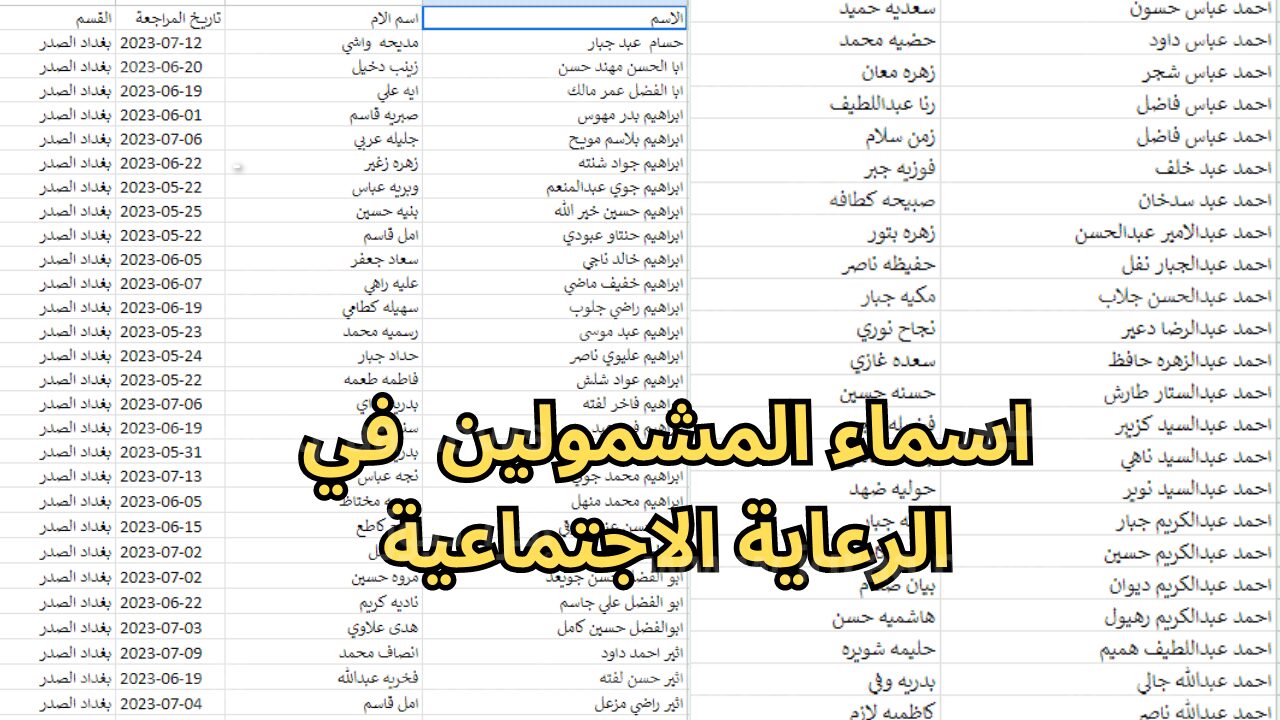 اسماء المشمولين في الرعاية الاجتماعية